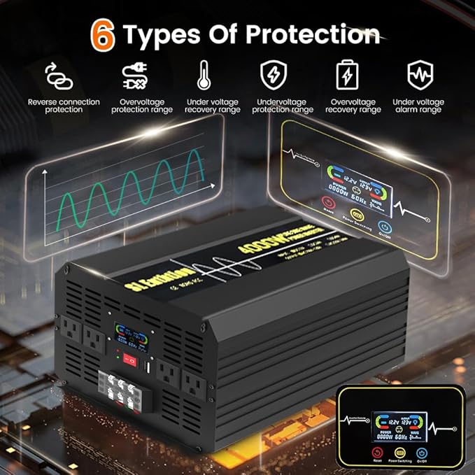 4000W Pure Sine Wave Power Inverter 12V DC to 120V AC 60HZ with LCD Display, USB Port, Wireless Remote Control(10M), Solar, Outdoor