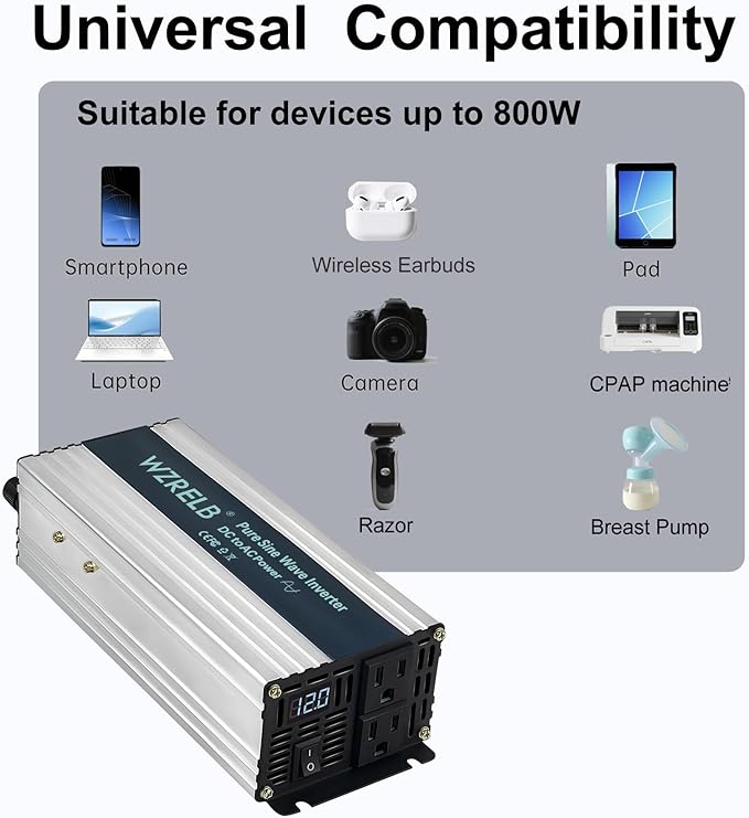 WZRELB 800W Pure Sine Wave Inverter 24V DC to 110V 120V AC Power Converter with LED Display, Off-Grid Portable Power Inverter with 2 AC Outlets for Home, RV, Truck, Camping