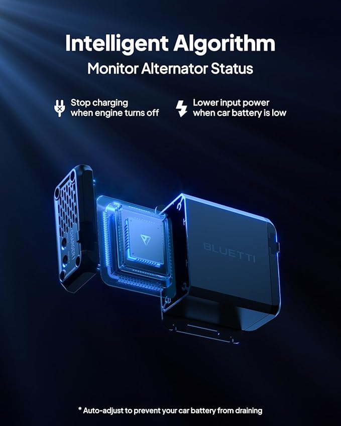 BLUETTI Elite 100 V2 (2025 New) Portable Power Station & Charger 1 (ships separately), 1024Wh LFP w/ 1800W AC, 560W DC-DC Charging, 1.8 H Full Charge via Car, Ideal for Car Camping, Vanlife, RV Travel