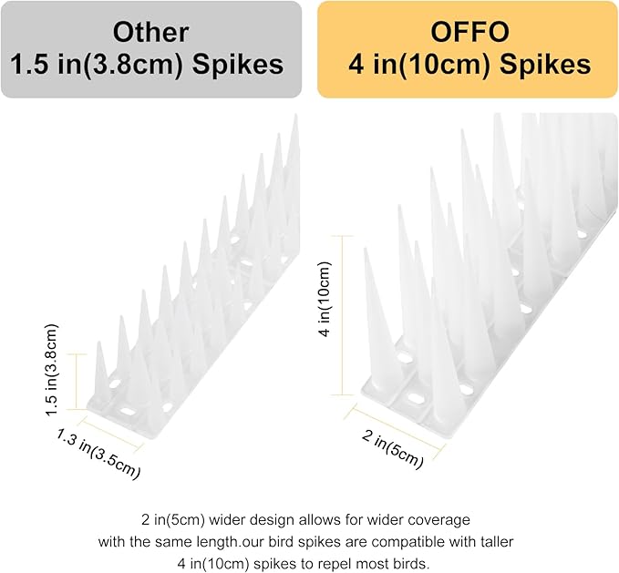 OFFO Bird Spikes Pigeon Outdoor Spikes for Cat Keep Birds Raccoon Woodpecker Away Covers 4 Feet(1.2m), Frosted White