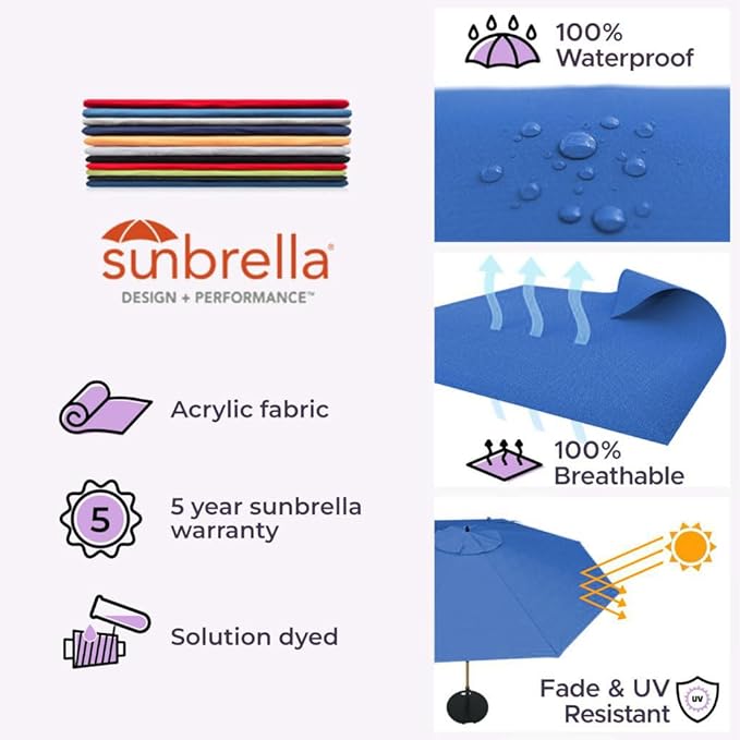 Midtown Umbrellas Push Pop Sunbrella Umbrella 8 Feet Outdoor Umbrella in Dark Blue Acrylic Fabric - Patio, Backyard, Garden, Picnic Table & Pool - Black Pole
