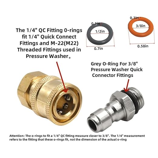 1/4" & 3/8" Pressure Washer QD Colored O-Rings (1/4''&3/8''(25+25) 50 Pack (Red+Grey),M22 Quick Connect Coupler