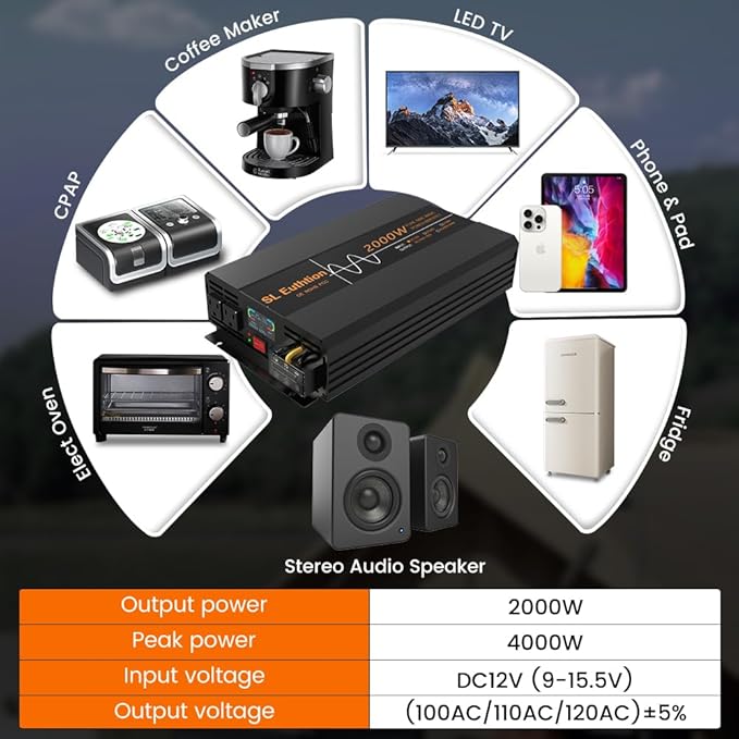 2000W Pure Sine Wave Power Inverter 12V DC to 120V AC 60HZ with LCD Display, USB Port, Wireless Remote Control(10M), Solar, Outdoor