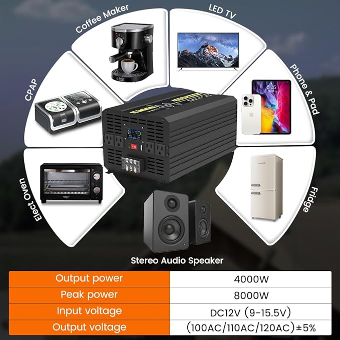4000W Pure Sine Wave Power Inverter 12V DC to 120V AC 60HZ with LCD Display, USB Port, Wireless Remote Control(10M), Solar, Outdoor