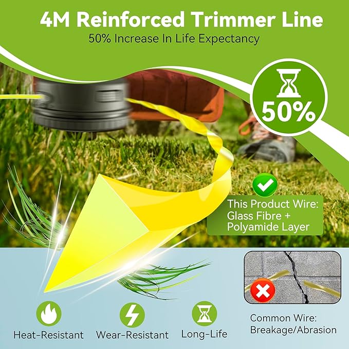 KAITAI Universal Weed Eater Head Replacement-Only Fit Left-Hand Thread,Easy Feed Trimmer Head Weed Wacker Head for Echo, Ego, Dewalt,Stihl,Ryobi, with 14ft 095" Trimmer Line,6 Adapts,Simple Tap & Go