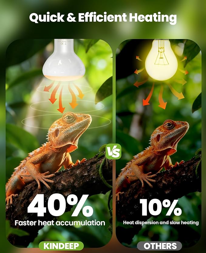 KINDEEP Reptile Basking Light Bulb: 75W Reptile Heat Lamp 2 Pack UVA Daylight Basking Bulb for Amphibian Bearded Dragon Lizard Tortoise Turtle Snake Chicken Pets Heating