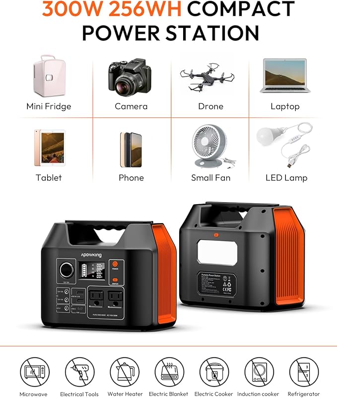 Apowking Portable Power Station 300W Rated(600W Peak), 256Wh LiFePO4 Battery, Solar Powered Power Bank with 2 AC Outlet 110V Pure Sine Wave, Solar Generator for Home Outdoor Camping Emergency