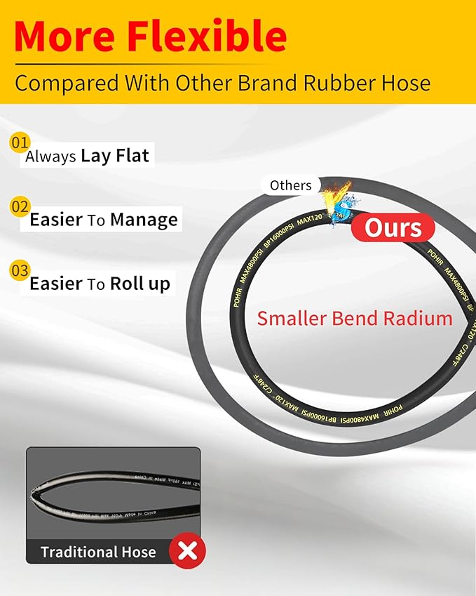 3/8" Pressure Washer Hose 70FT 4800PSI, Power Washer Hose Steel Wire Braided with Swivel Quick Connect, Commercial Grade Industrial High Pressure Water Washing Hose (4800PSI, 70FT)