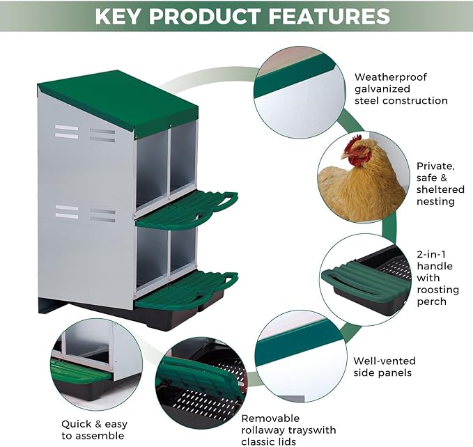 Chicken Nesting Boxes, Metal Rollaway Chicken Nest Box with Rollout Egg Collection, Removable Tray & Nesting Pads, Egg Laying Box for Chicken Coop Hens, Wall Mount or Standing, 3 Compartments 2 Layer
