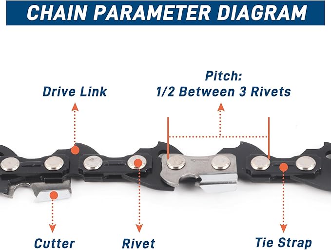 3-Pack 18 Inch Chainsaw Chain, 3/8" LP Pitch .050" Gauge 62 Drive Links Fits EGO CS1800, CS1804, Poulan Pro PR4218, 581562301, Oregon S62, CS1500, DEWALT and More