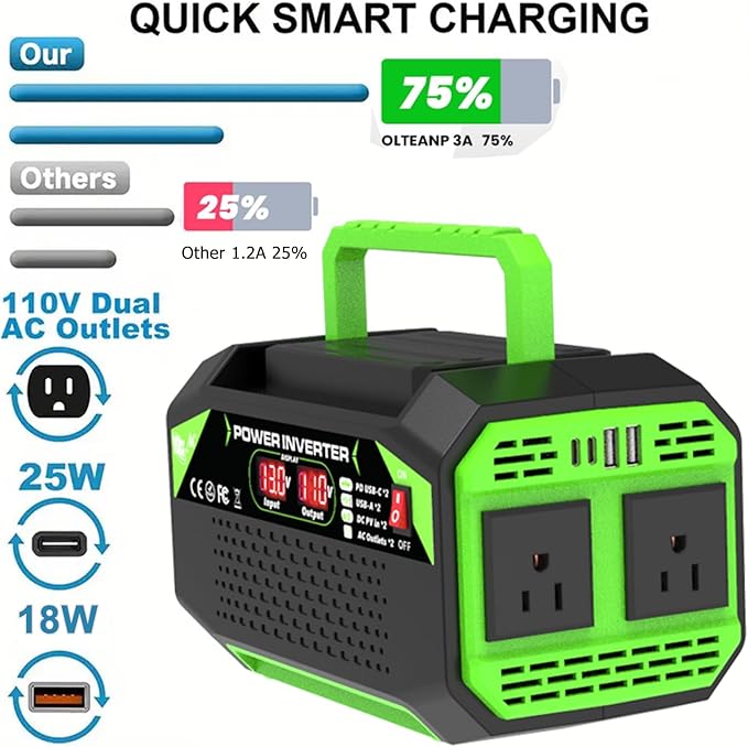 600W Power Inverter, 12V DC to 110V AC Converter with LED Display, 2 AC Outlets, 2 PD 25W Type-C, 2 QC 18W USB-A(4.2A),2 DC Port, for Road Trips Laptop Computer