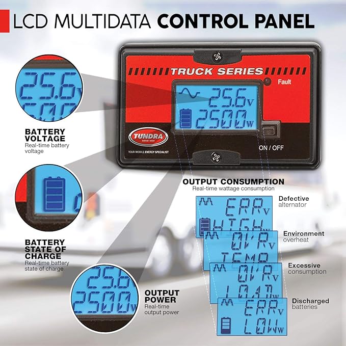 Tundra S Series - DC/AC Truck Power Inverter - Pure Sine Wave 2500W / 24V DC to 120V AC - S2524