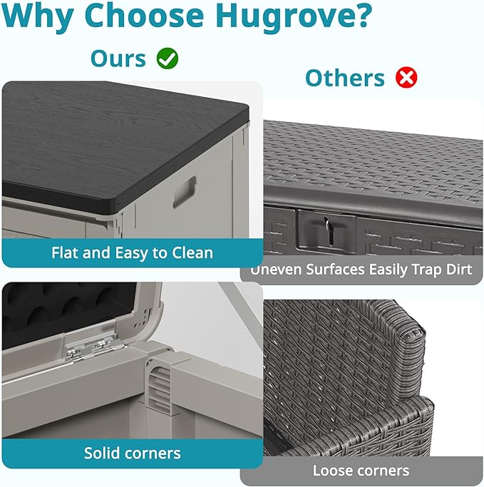 HUGROVE Resin Deck Box, 130 Gallon Outdoor Storage Box with Lockable Lid, Waterproof Patio Storage for Garden Tools & Outdoor Accessories (Dark Black) (Light Gray)