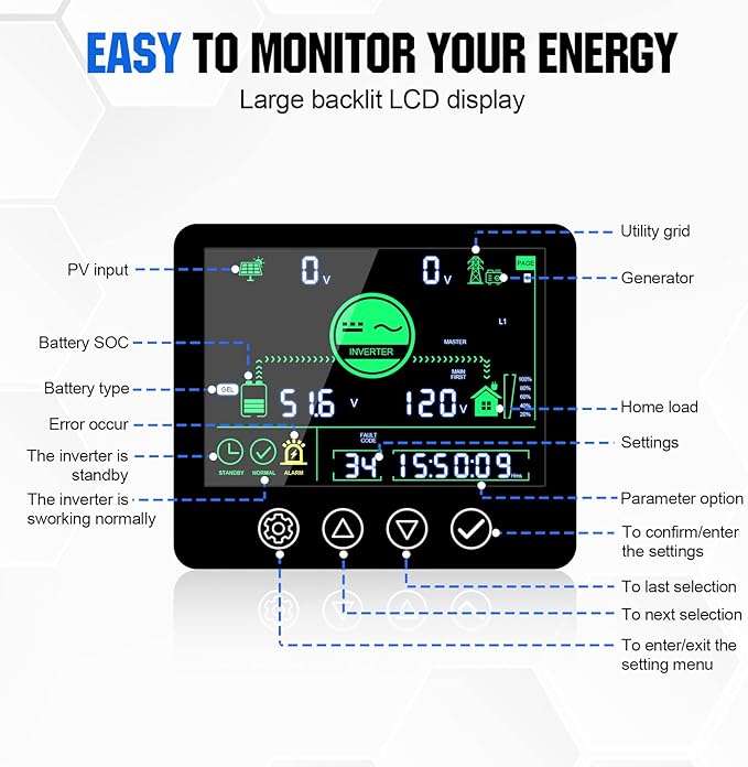 ECO-WORTHY Home Power Station Backup Power,10240Wh LiFePO4 Battery Support Communication、Bluetooth and WiFi,AC 5000W Inverter, 2Hr/5Hr Fast Charge,for Home Backup,Emergency,Solar System Components