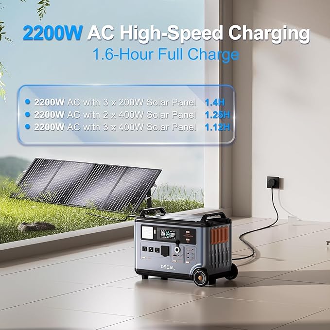 OSCAL 6000W (Peak 7200W) 120V/240V Solar Generator,Promax6000 Dual Voltage 3600WH Lifepo4 Battery Portable Power Station with 14 Outlets,2200W 1.96H Fast Charge,for Home Backup