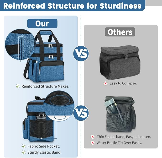 holuxer Insulated Lunch Bag & Lunch Box for Men - Double Deck Reusable Lunch Bag for Women Tote Cooler Bag Leakproof Soft Expandable - Large Lunchbox for Work/Adult/Picnic/Outdoor (Blue,15L)