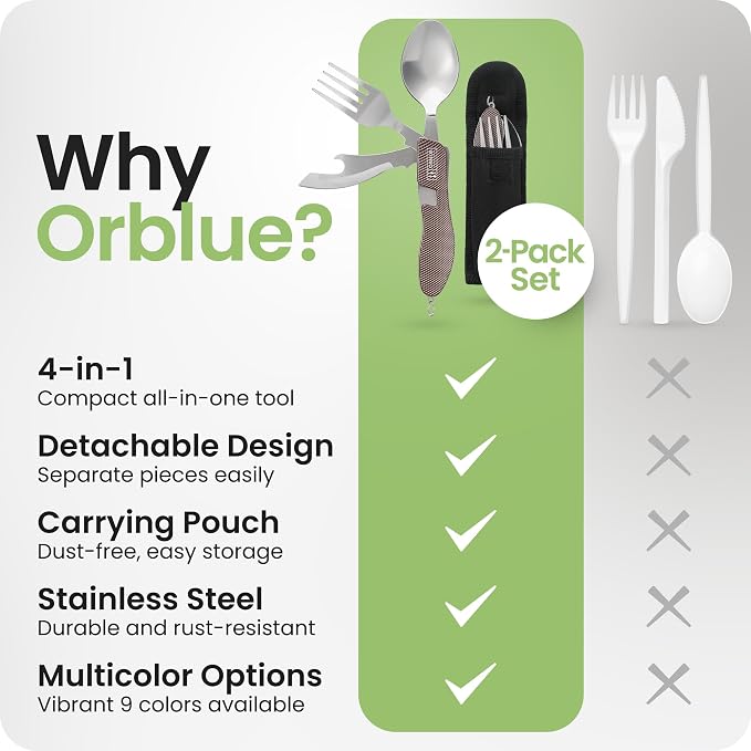 Orblue 4-in-1 Camping Utensils, 2-Pack - Portable Stainless Steel Spoon, Fork, Knife & Bottle Opener Combo Set - Travel, Backpacking Cutlery Multitool, Gray
