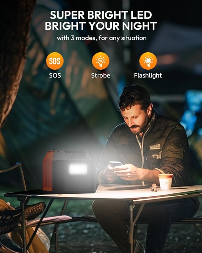 Apowking Portable Power Station 300W Rated(600W Peak), 256Wh LiFePO4 Battery, Solar Powered Power Bank with 2 AC Outlet 110V Pure Sine Wave, Solar Generator for Home Outdoor Camping Emergency