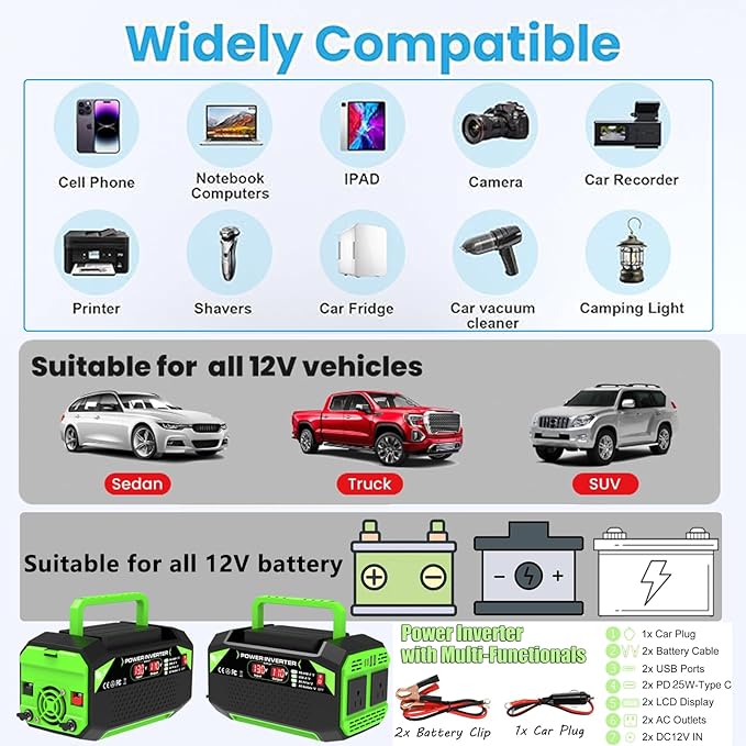 600W Power Inverter, 12V DC to 110V AC Converter with LED Display, 2 AC Outlets, 2 PD 25W Type-C, 2 QC 18W USB-A(4.2A),2 DC Port, for Road Trips Laptop Computer