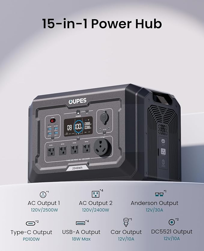 OUPES Mega 2 Portable Power Station 2500W (5400W Peak), 2048Wh LiFePO4 Battery Generator with 2100W Solar Charging & 1600W AC Charging for Home Backup, Power Outages, RVs, Off-grid Power