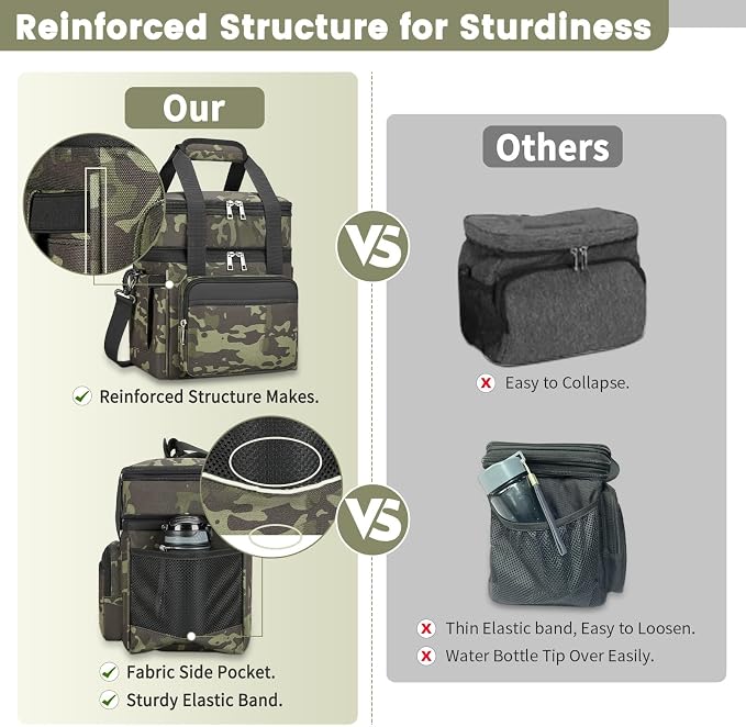holuxer Insulated Lunch Bag & Lunch Box for Men - Double Deck Reusable Lunch Bag for Women Tote Cooler Bag Leakproof Soft Expandable - Large Lunchbox for Work/Adult/Picnic/Outdoor (Camo,15L)