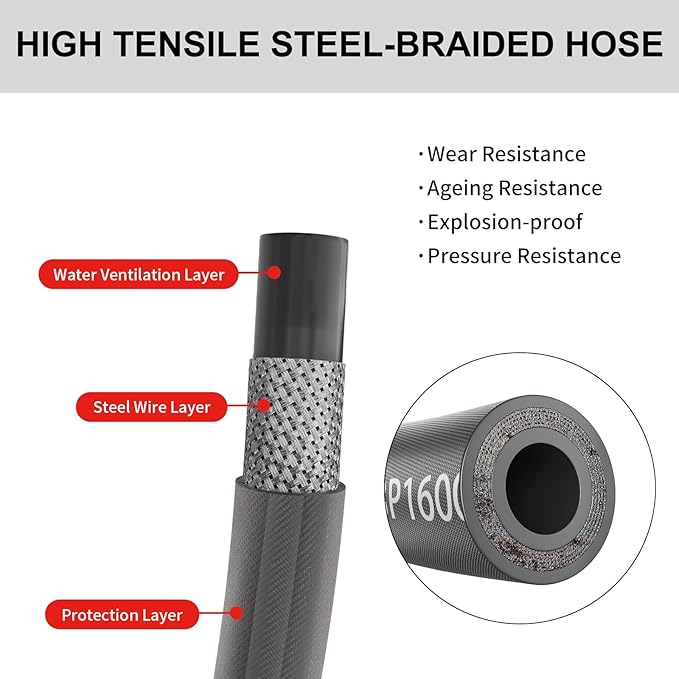 Pressure Washer Hose 25FT, 4200PSI High Tensile Wire Braid Kink Resistant Power Washer Extension Hose, 1/4'' Flexible Replacement Hose with M22-14mm Brass Swivel Thread and 3/8 Quick Connect