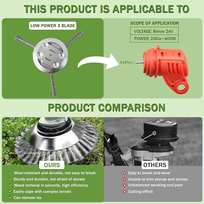 Steel Wire Grass Trimmer Head, Upgrade Bold 2.3 Times Prevent Breaking Steel Wire Weed Eater Head, for Low-Power Lithium Battery Weed Trimmers, 6 Inch Wire Weed Trimmer Head(Low Power 3 Blade)