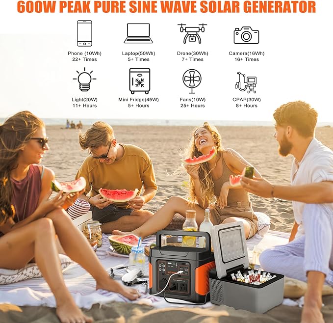 400W Portable Power Station, 296Wh Outdoor Solar Generator Backup Ternary Battery Pure Sine Wave Power Pack with AC/DC Outlet, PD 65W USB-C Outlet for Home, Camping, RV, Blackout, CPAP