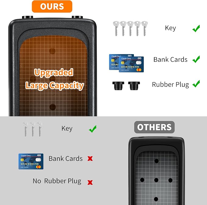 Portable Key Lock Box, Upgrade Clearly Visible Numbers, Lock Box Wall Mounted for House Key, 5 Key Capacity, Weatherproof Resettable Code (1 Pack, Black)