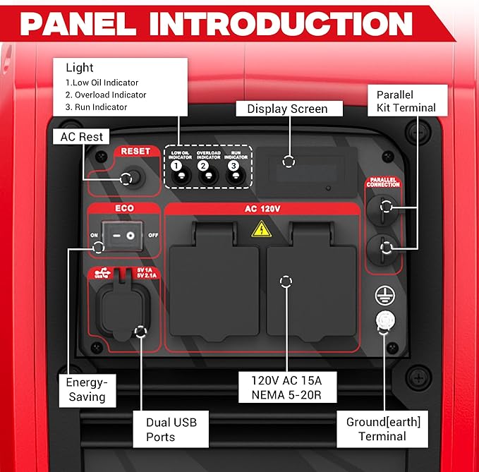 2450 Watt Inverter Generator, 120V Gas Powered Generator Super Quiet, RV Ready/EPA for RV, Camping and Home,Red
