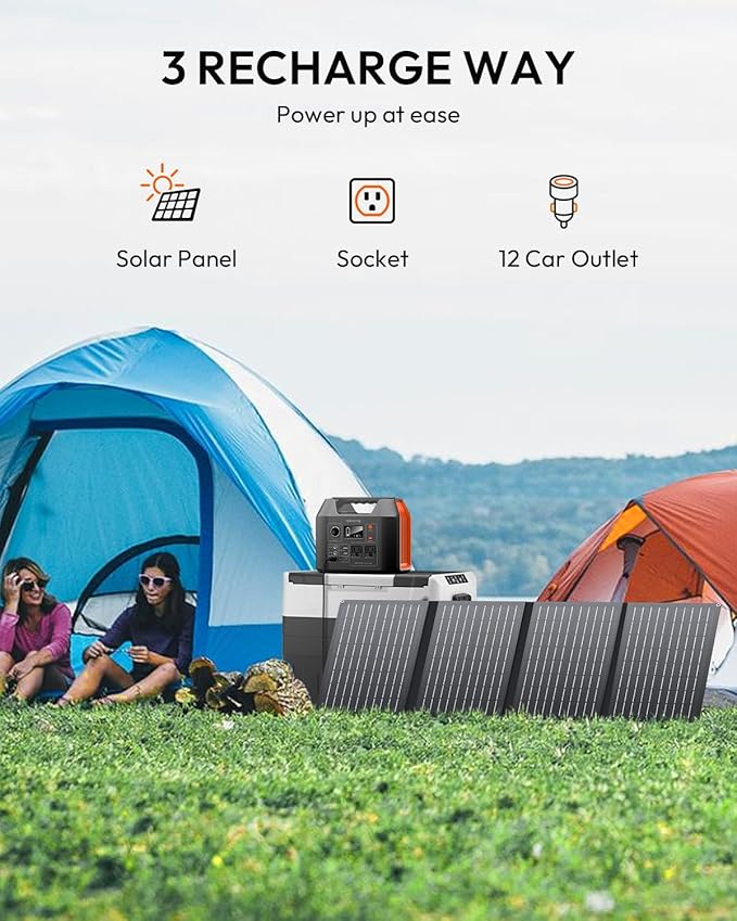 Apowking Portable Power Station 300W Rated(600W Peak), 256Wh LiFePO4 Battery, Solar Powered Power Bank with 2 AC Outlet 110V Pure Sine Wave, Solar Generator for Home Outdoor Camping Emergency