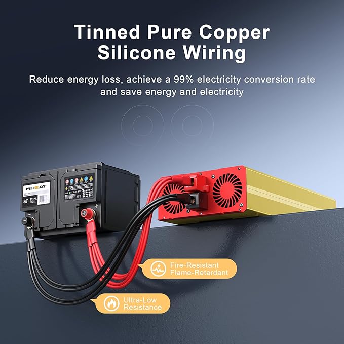 4000W Pure Sine Wave Inverter 12V DC to 120V AC Converter for Family Emergency Preparedness,Camping,RV,Solar DIY,Outdoors,Built-in 5V/2.1A USB-A,USB-C,Hardwire Port, Remote Controller