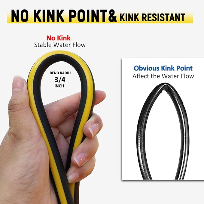 100ft Pressure Washer Hose - 1/4" Flexible Power Washer Hose with Stainless Steel Quick Connect Fittings, 3600 PSI Non-Kink Extension Replacement Hose for Gas&Electric Pressure Washer