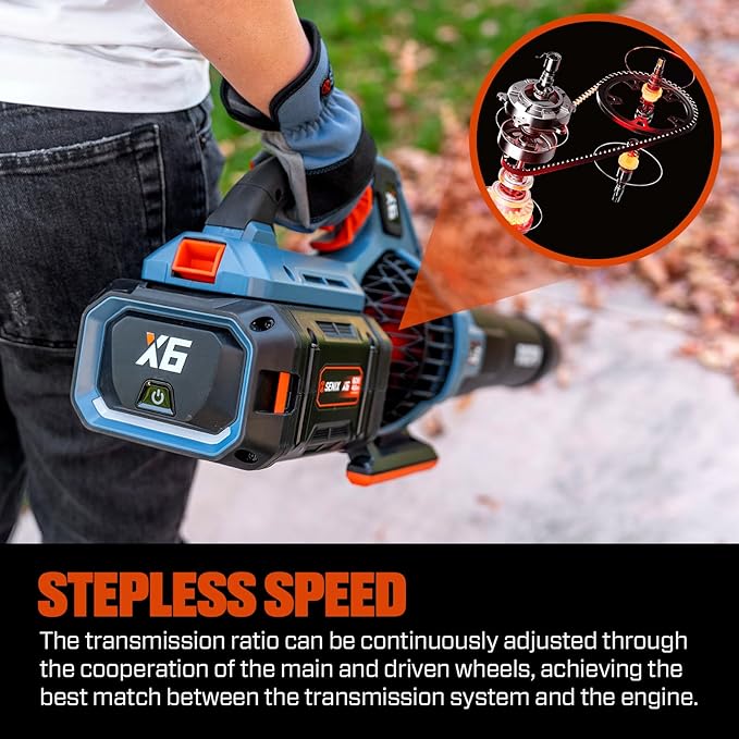 SENIX Leaf Blower Cordless, 60V Max 1300W Brushless Electric Leaf Blowers, 810 CFM & 170 MPH, Stepless Speed, Cruise Control, 60V 4.0Ah Battery & Charger Included,Blowers for Lawn Care, Yard, Garden