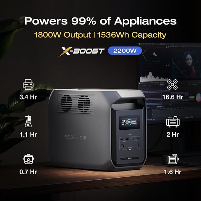 EF ECOFLOW Solar Generator DELTA 3 1500 with 220W Solar Panel, 1536Wh LiFePO4 Battery, 6X1800W (X-Boost 2200W) AC Outputs, Ultra-Quiet Power Station, Fast Charging for Home Backup Use