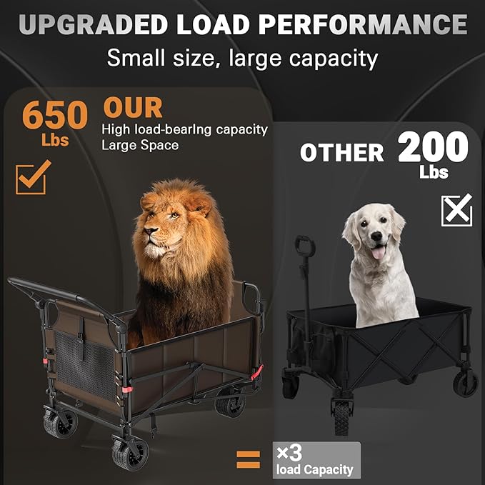 LEVELEVE Heavy Duty Folding Wagon - 2-in-1 Collapsible Cart, 650lb Capacity, All-Terrain Wheels w/Brakes & Side Pockets (Brown)