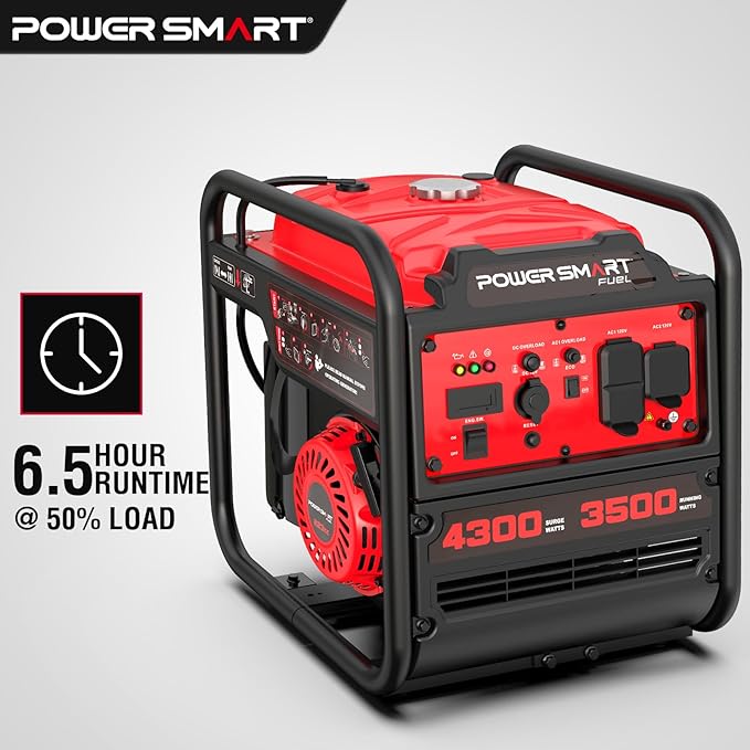 PowerSmart 4300-Watt Portable Generator with Inverter Technology, 30 Amp for Home Use and Emergency Backup