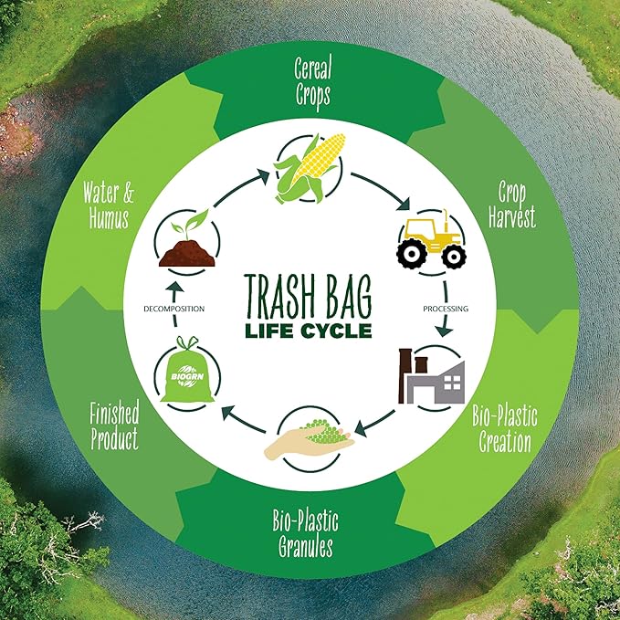 10-13 Gallon Compostable Trash Bags Drawstring 30 Bags Heavy Duty Extra Thick 1 Mil 49.21 Liter Biodegradable Trash Bags Compost Bags Green for Kitchen ASTM D6400 US BPI and OK Compost Home Certified