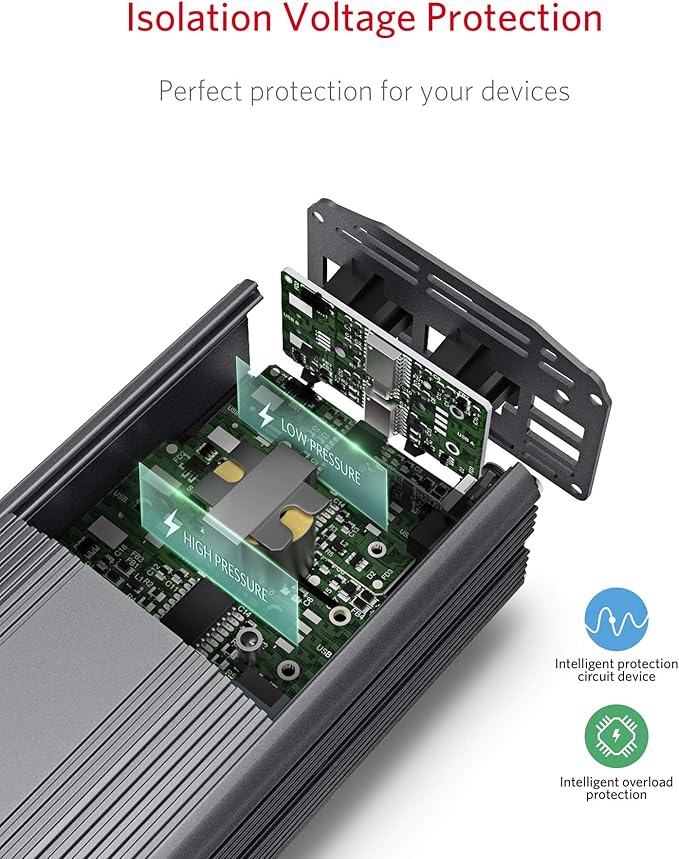 BESTEK 500W Power Inverter DC 12V to 110V AC Converter with 4.8A Dual USB Car Charger ETL Listed (Grey)