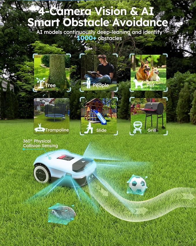 Robot Lawn Mower NO Wire - 0.5 Acre, Full Band RTK+4-Eye Vision Robotic Lawnmower, Automatic Mapping, 20 Multi-Zone Management, Accurate Obstacle Avoidance, Intelligent Anti-Theft, APP Control