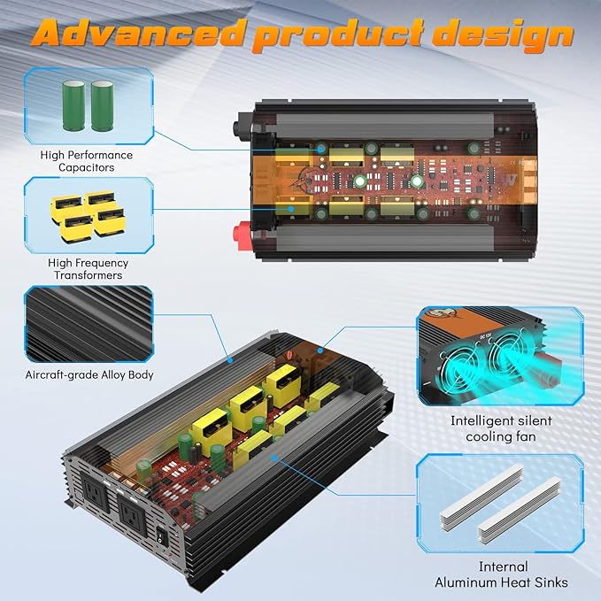 3000 Watt Power Inverter 12V to 110V, Modified Sine Wave DC to AC Car/Outdoor Converter, Dual 110V AC Outlets, 3 USB Port, LED Display for Solar, Camping, RV, Truck, Boat, Laptop and Emergencies