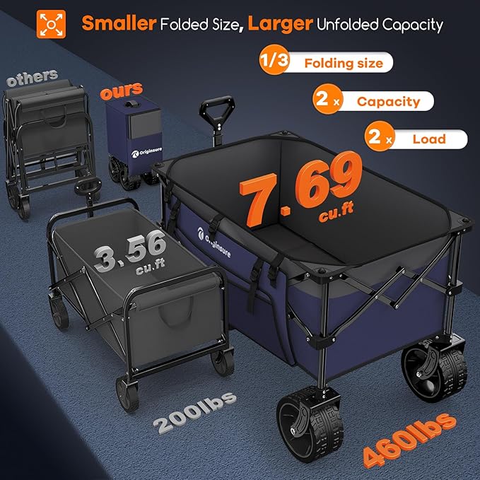 220L Collapsible Wagon Cart Foldable, 460lbs Load Capacity Heavy Duty Folding Beach Wagons with Big All-Terrain Wheels, Utility Carts for Groceries, Camping, Sports - Grey&Purple