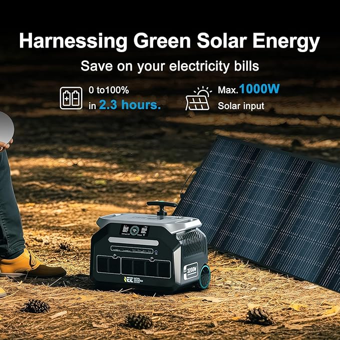 IEE 3200W Portable Power Station P3200 with 200W Solar Panel, 2048Wh Solar Generator, 1800W AC Charging, AC Outlets x 4, LiFePO4 Battery Power Station for Home Backup, Camping, RV, Emergency