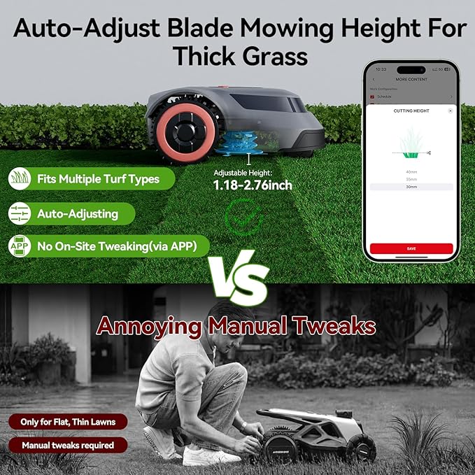 Redkey MGC1000 Robot Lawn Mower with 590ft Boundary Wires for 0.25 Acre (1/4 Acre), 45% Slope, 70Mins Runtime, Auto Recharge, Automatic Robotic Lawn Mower w/Precise Location & Breakpoint Detection