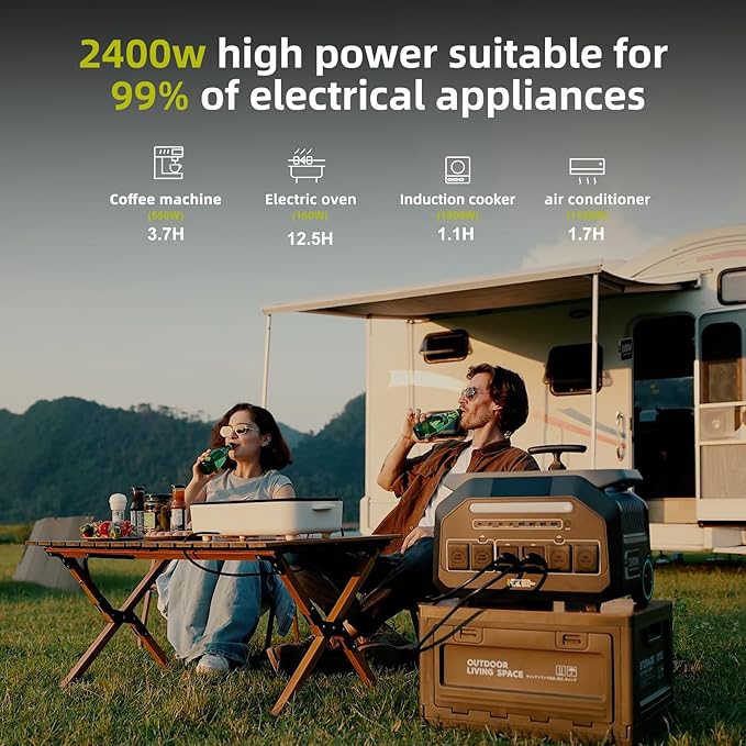 IEE 2048Wh/2400W Solar power station With 2 * 200W Solar Panel,P2400 Solar Generator(4800W Peak),1800W Super Fast Charging, APP Control Emergency Power Station for Home, Camping,Power Outages