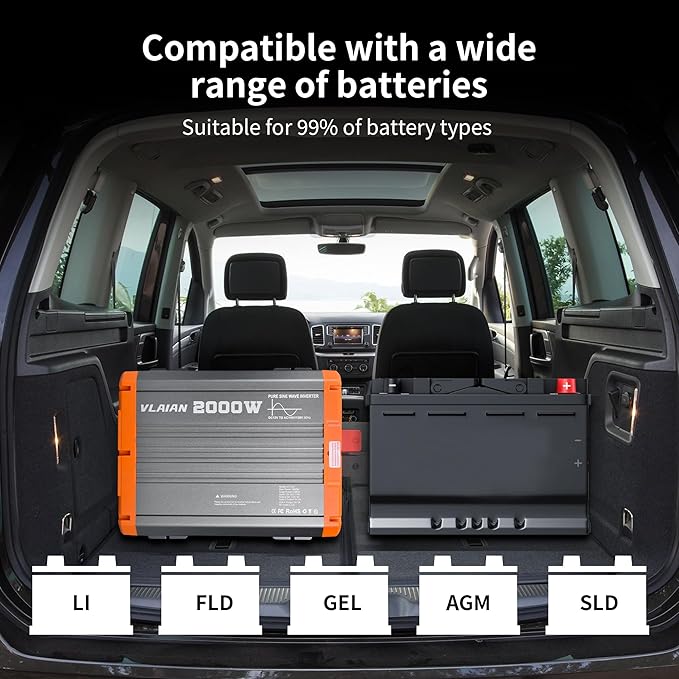 2000W Pure Sine Wave Inverter,12V DC to 110V AC Power Inverter for Vehicles RV,Truck,Car,Solar Off-Grid Converter with 2 AC Outlet,27W Type-C,5V 3A USB-A,Hardwire Port,16ft Remote Controller