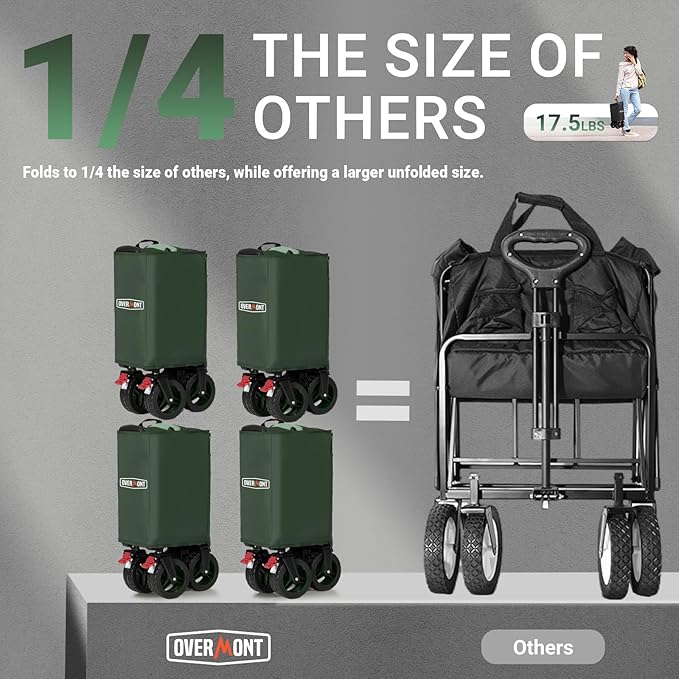Overmont Ultra-Compact Collapsible Wagon Cart - 200L Portable Folding Wagon with All-Terrain Wheels Utility for Beach, Grocery Shopping, Camping, and Gardening – 330lbs Load Capacity Green