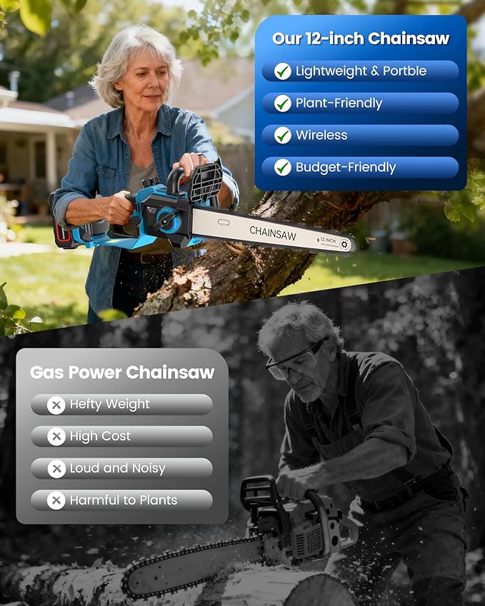 Chainsaw Cordless 12 Inch,Electric Chain Saw with 2pcs 4000mAh Rechargeable Batteries,Battery Powered Handheld Saw for Trees Trimming Wood Cutting,Perfect Gardening Tools for Thick Branches and Logs