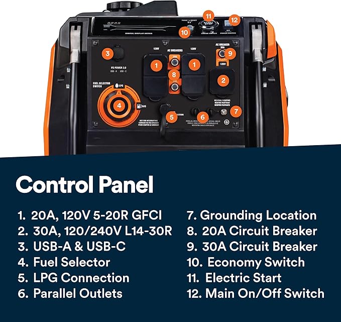Generac 3,800-Watt Dual-Fuel Portable Inverter Generator - Gas and Propane Compatible - Quiet Operation - Clean, Stable Power - Great for Home Backup, Camping, and RV Use