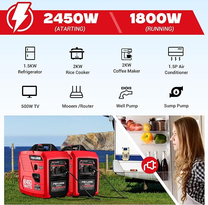 2450 Watt Inverter Generator, 120V Gas Powered Generator Super Quiet, RV Ready/EPA for RV, Camping and Home,Red